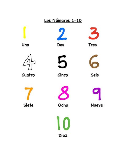 1 10 spanish|spanish 1 10 song.